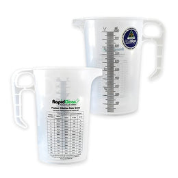RapidClean PourMaxx Measuring Jugs
