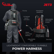 MotorScrubber JET3 Starter Kit